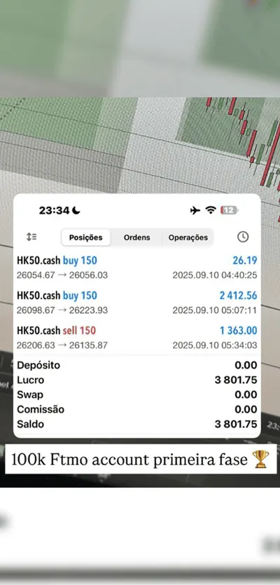 Resultado de primeira fase em conta FTMO 100k